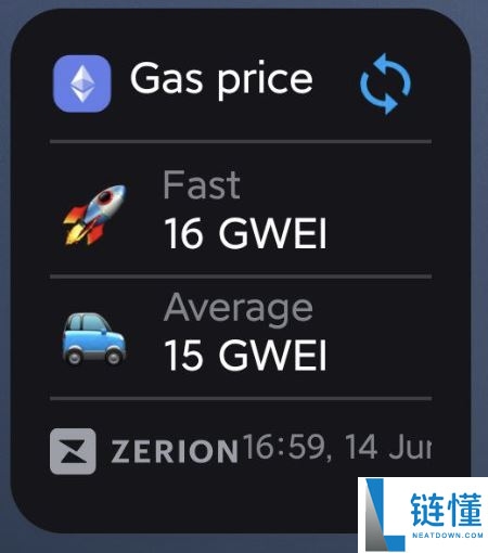 Gas Fee和Gwei是什么?ETH Gas Fee查询方式和计算方法