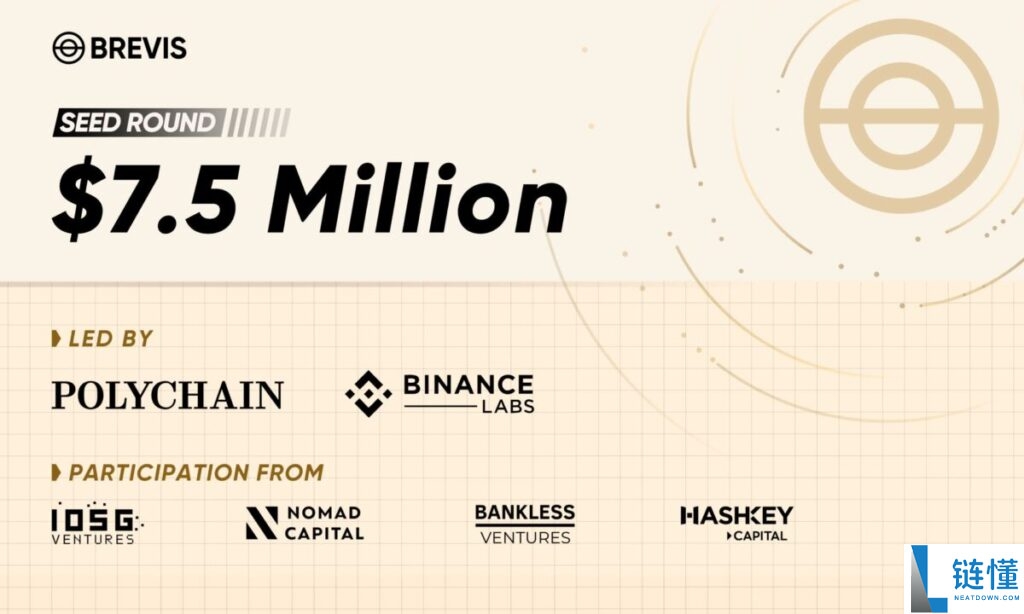 什么是Brevis?Brevis的愿景、优势、应用场景及生态合作伙伴介绍