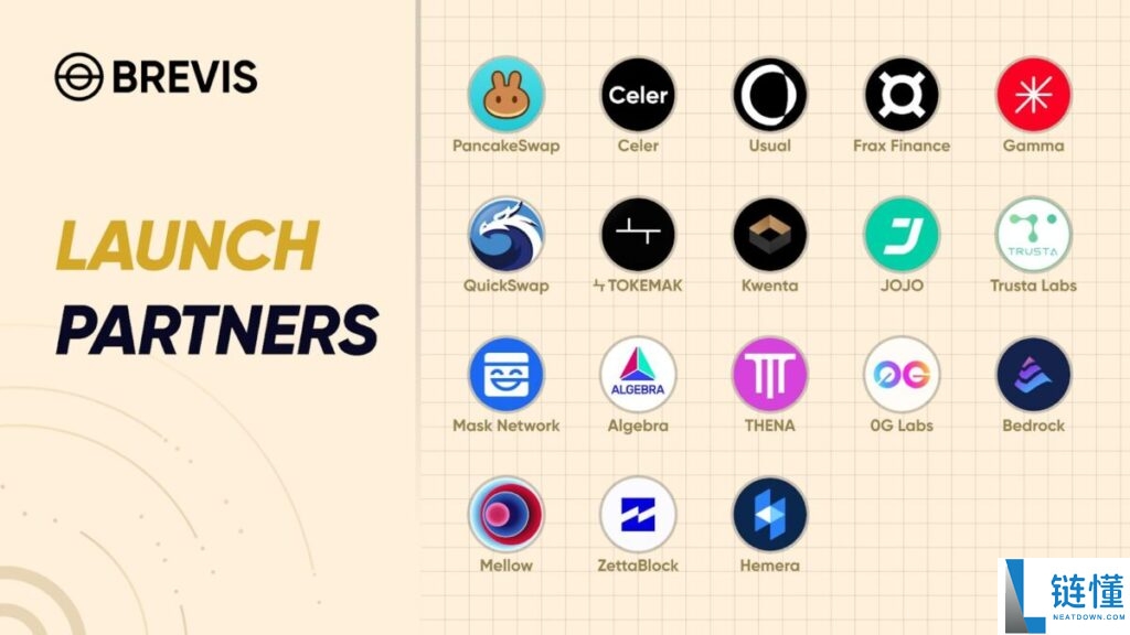 什么是Brevis?Brevis的愿景、优势、应用场景及生态合作伙伴介绍