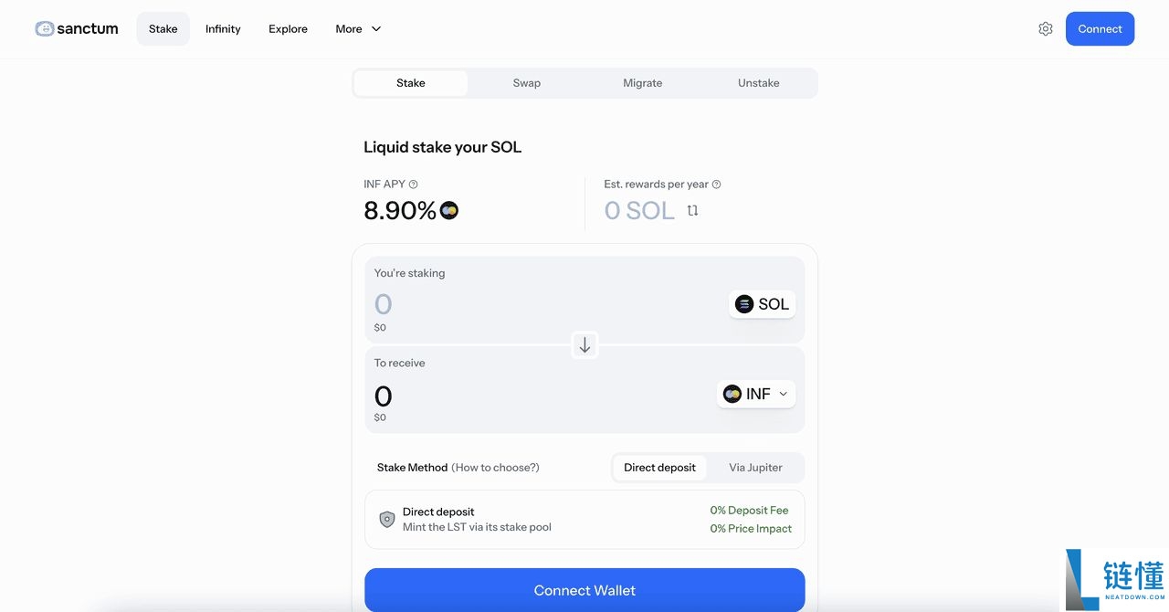 2025 年值得关注的8 大Solana DeFi 项目有哪些?一文介绍