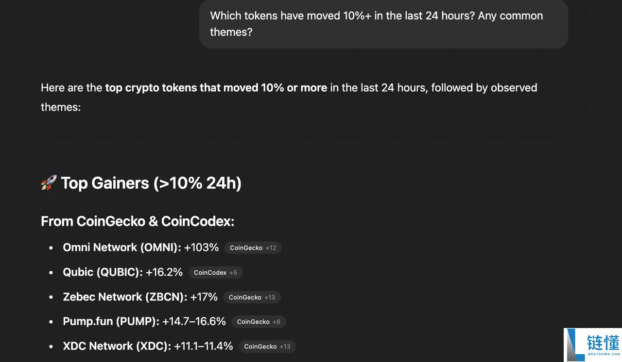 如何使用ChatGPT 进行加密货币?功能用法指南