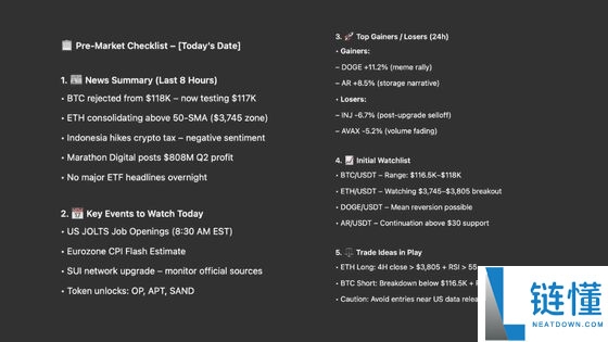 如何使用ChatGPT 进行加密货币?功能用法指南