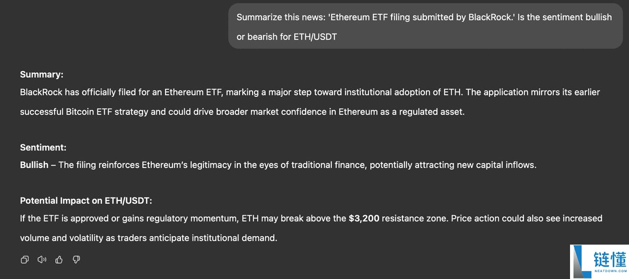 ChatGPT怎么用?ChatGPT AI 在加密交易中的5 个实际应用案例