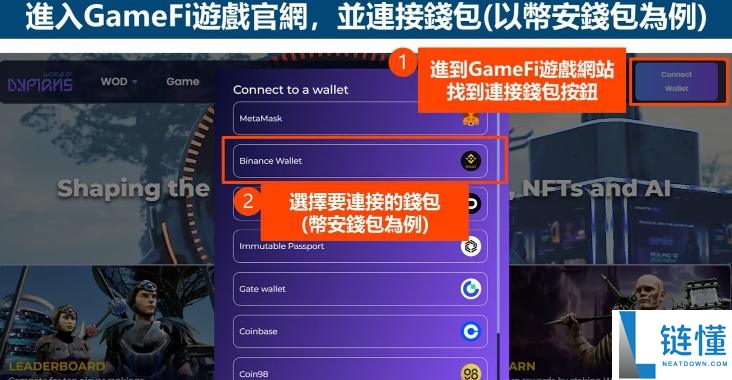 GameFi是什么?有哪些项目类型?2025热门GameFi项目盘点