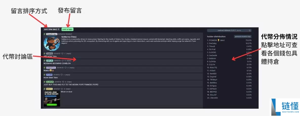 Pump.Fun是什么?在Pump.Fun上如何发币、交易?最新风险解析