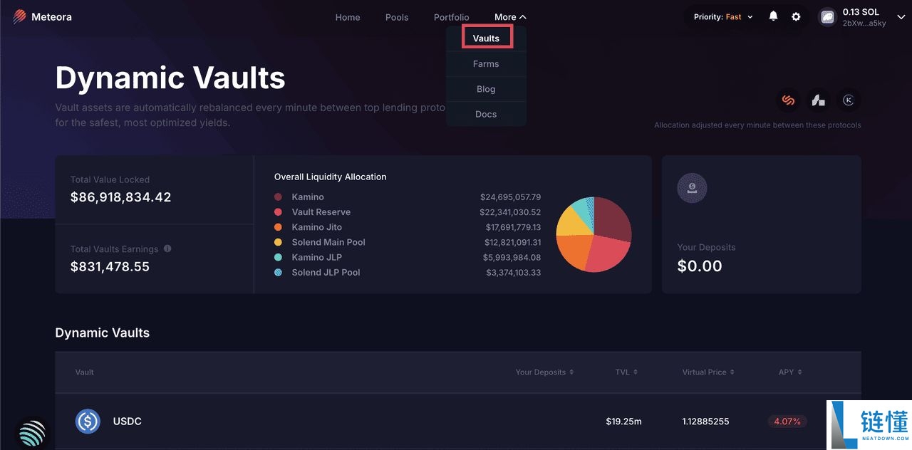 什么是Meteora DLMM? Solana DEX流动性核心新手指南
