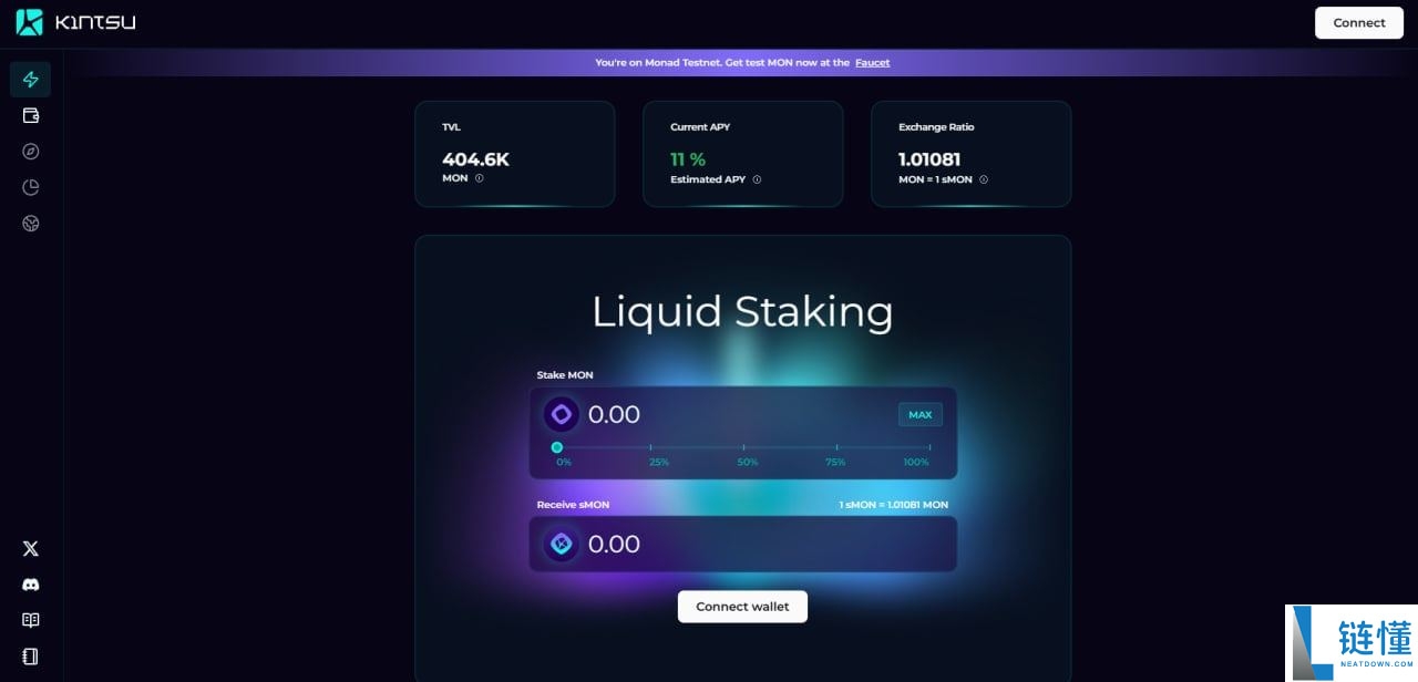 Monad生态在2025年是一项好的投资吗?十大Monad项目空投详解