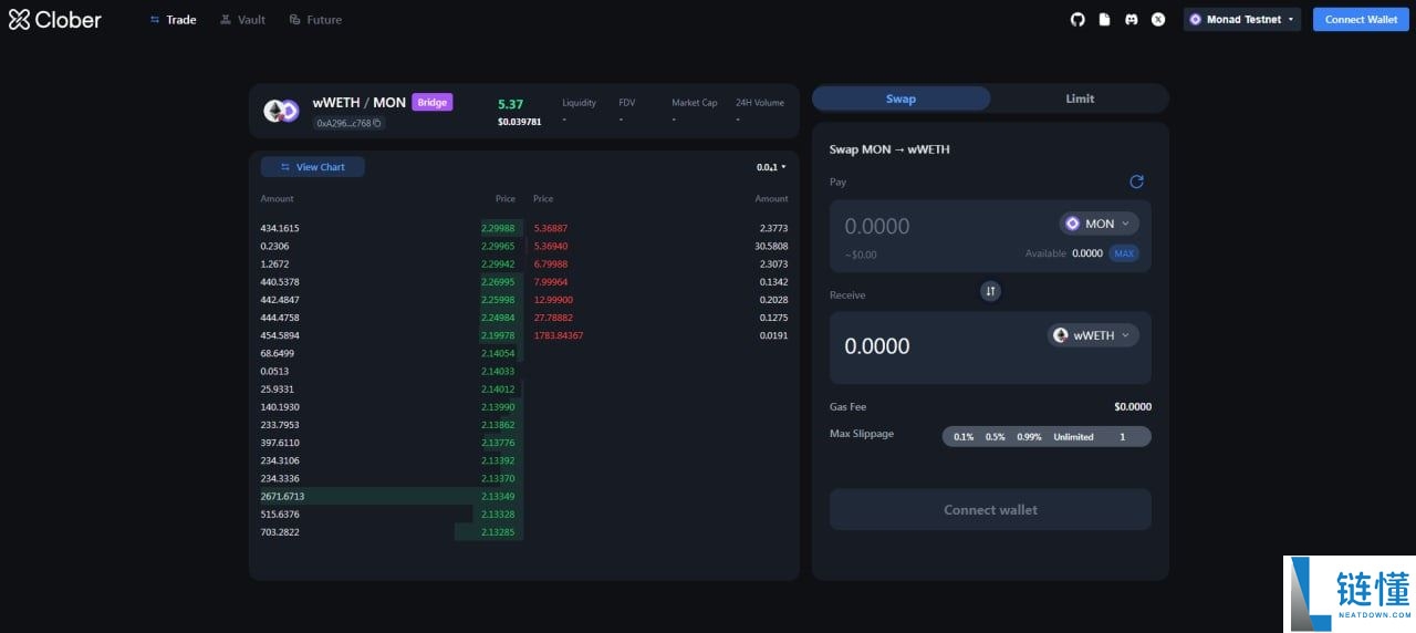 Monad生态在2025年是一项好的投资吗?十大Monad项目空投详解