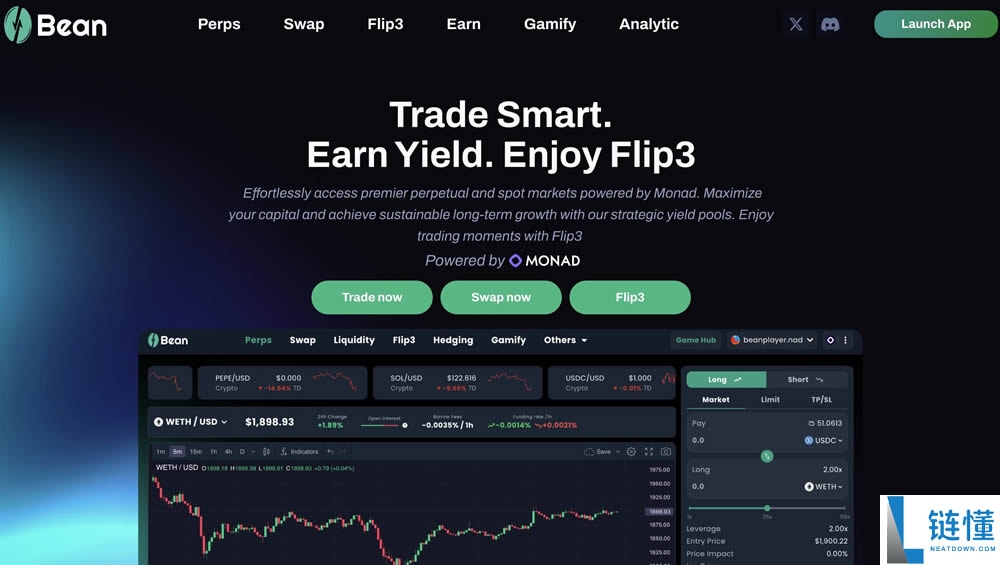 Monad生态在2025年是一项好的投资吗?十大Monad项目空投详解