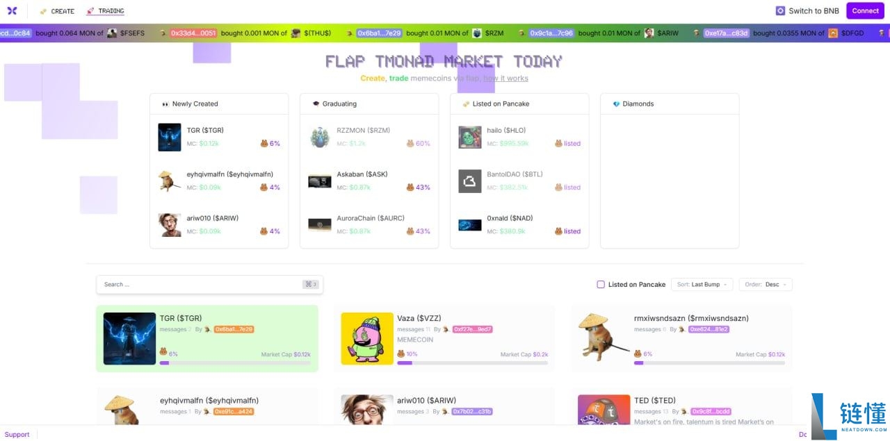 Monad生态在2025年是一项好的投资吗?十大Monad项目空投详解