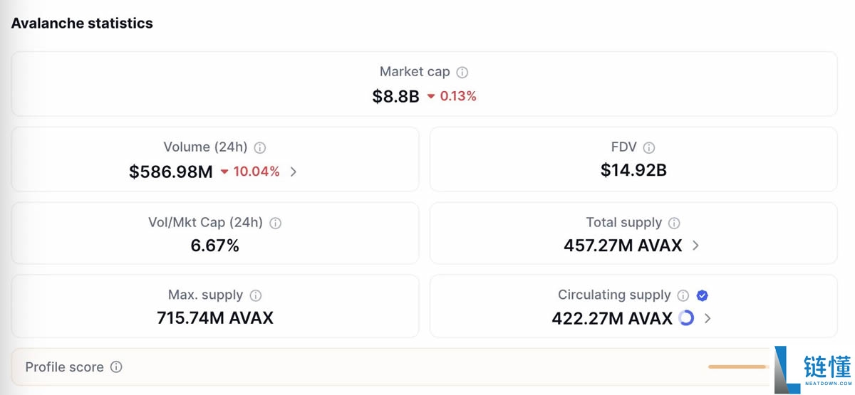 Solana ETF之后还有哪些山寨币ETF紧随其后?