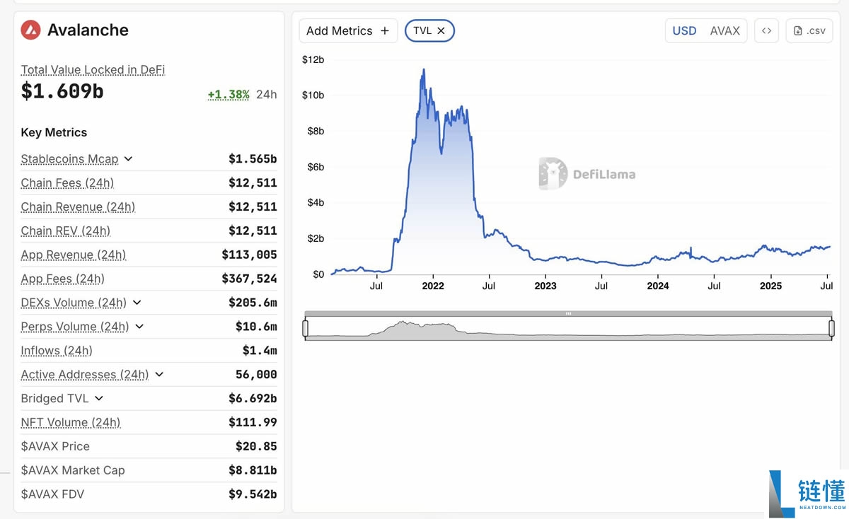 Solana ETF之后还有哪些山寨币ETF紧随其后?