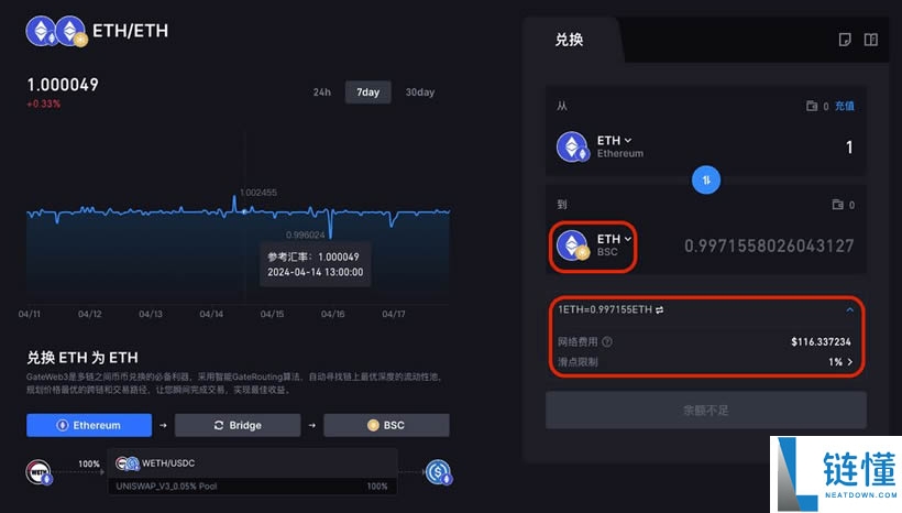 如何通过Gate Web3钱包购买加密货币?