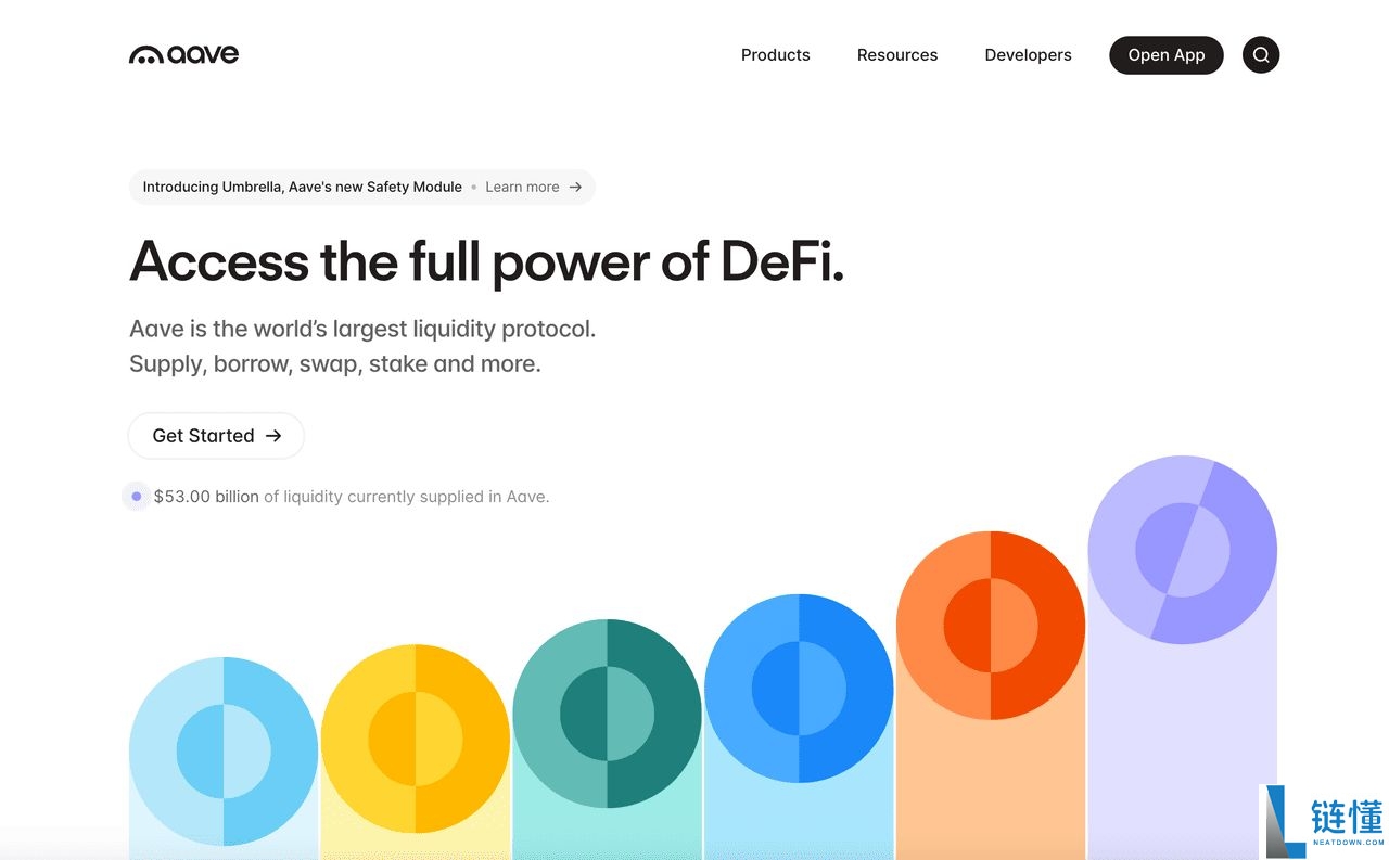 以太坊DeFi项目是什么?一文盘点2025年值得关注的7大以太坊DeFi项目