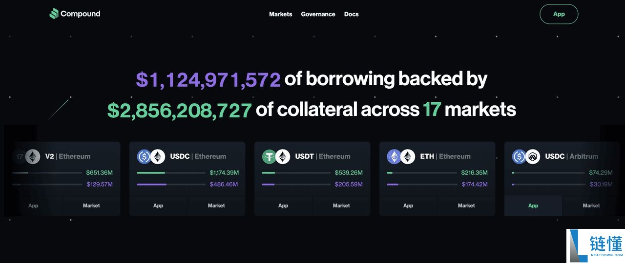 以太坊DeFi项目是什么?一文盘点2025年值得关注的7大以太坊DeFi项目