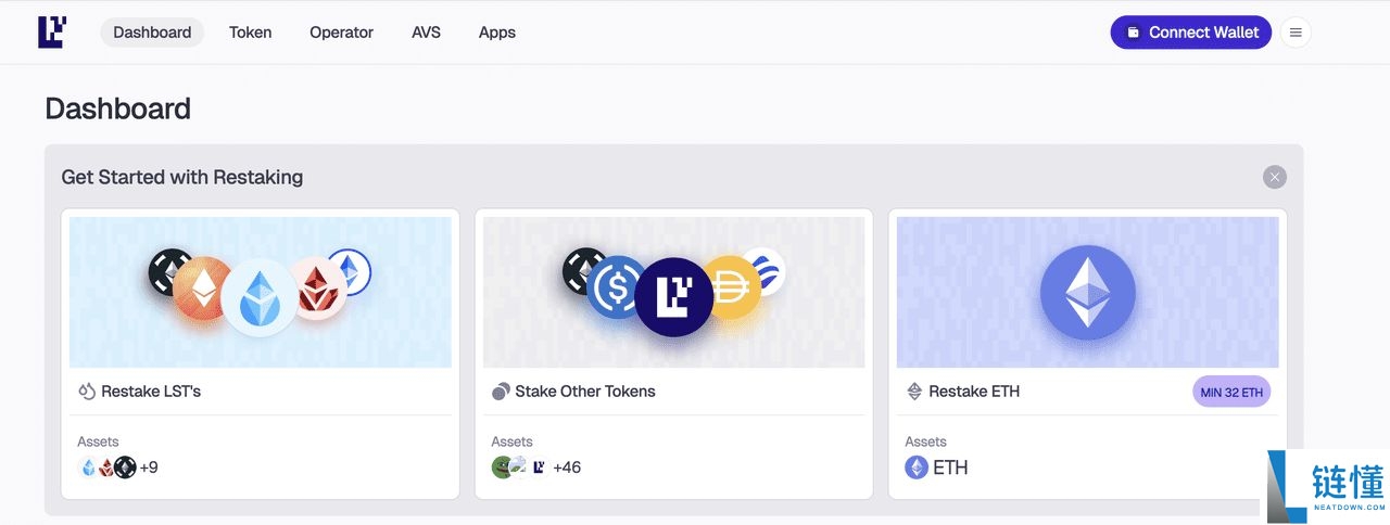 以太坊DeFi项目是什么?一文盘点2025年值得关注的7大以太坊DeFi项目