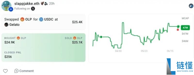 加密市场新协议泛滥,如何找到潜力项目?7大工具与评估维度分享