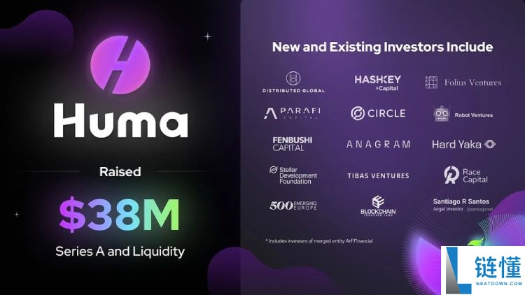 什么是PayFi(支付金融)?2025最值得关注的PayFi项目推荐