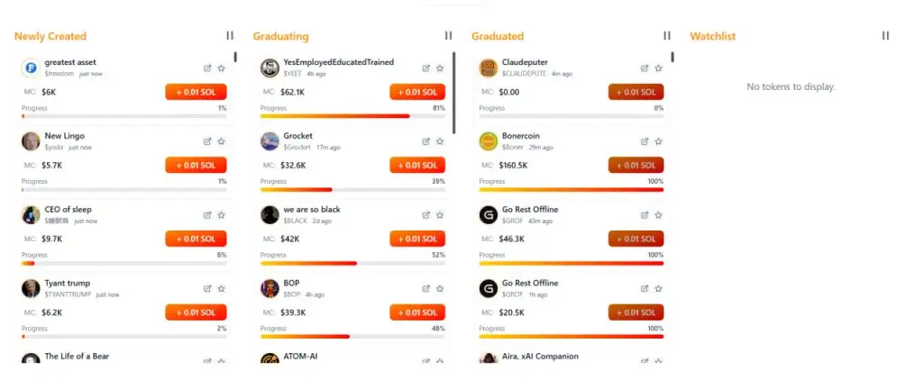 LetsBONK.fun是什么?Solana上的新Launchpad超越了Pump.fun