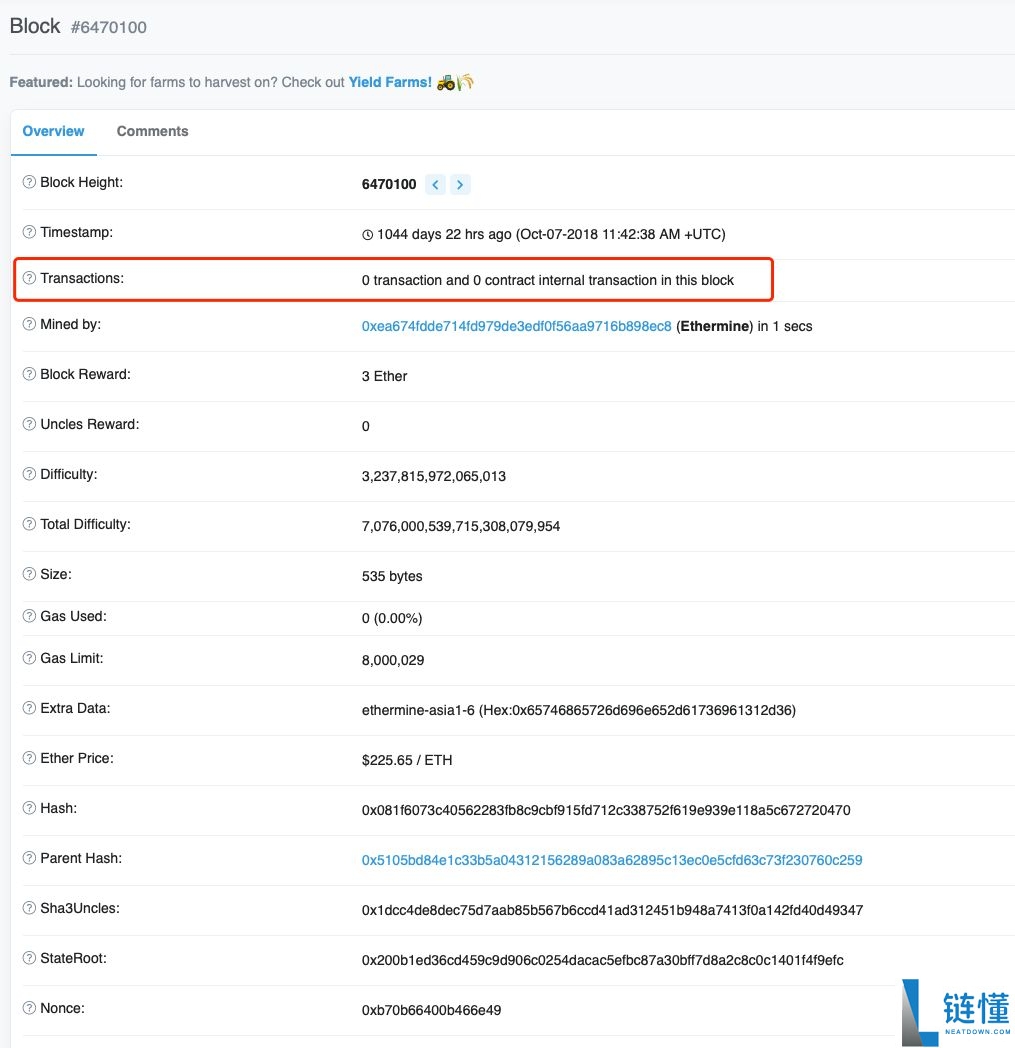 什么是比特币空区块?为什么会有空区块?是威胁还是必然?