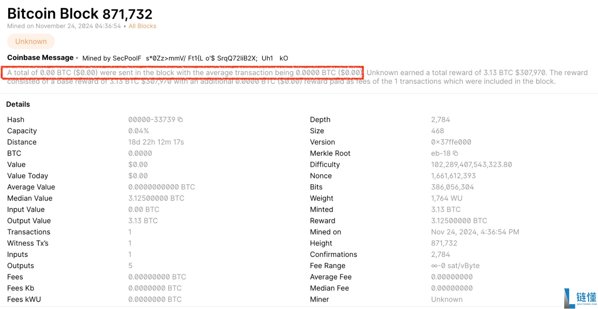 什么是比特币空区块?为什么会有空区块?是威胁还是必然?