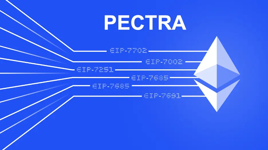 ETH如何从行业共识跃升为跨周期的爆发引擎?看涨以太坊的十大核心理由