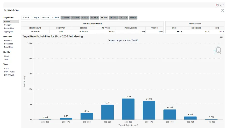 ETH如何从行业共识跃升为跨周期的爆发引擎?看涨以太坊的十大核心理由