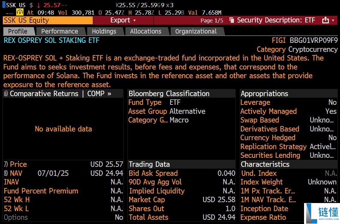 什么是Solana Staking ETF?它是如何运作的?值得投资吗?