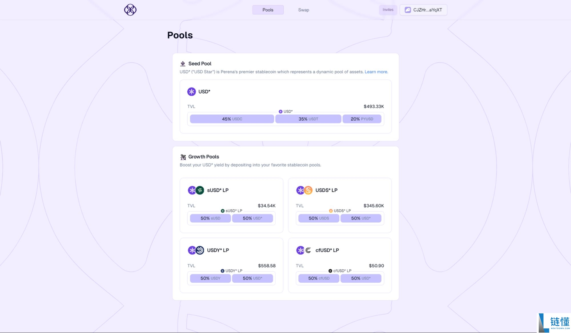币安投资的Perena是什么?如何参与Perena项目?潜力、背景、团队、功能介绍