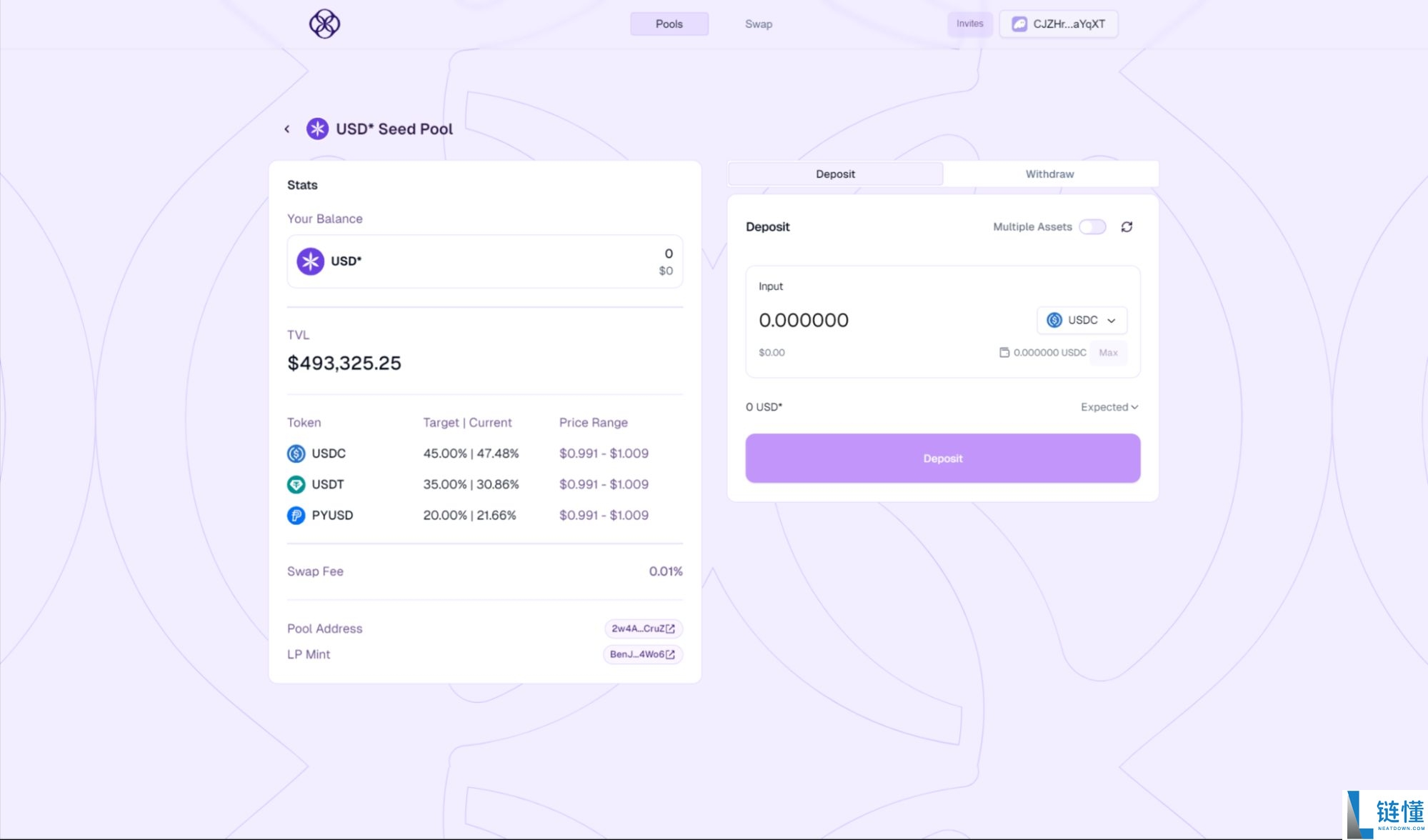 币安投资的Perena是什么?如何参与Perena项目?潜力、背景、团队、功能介绍