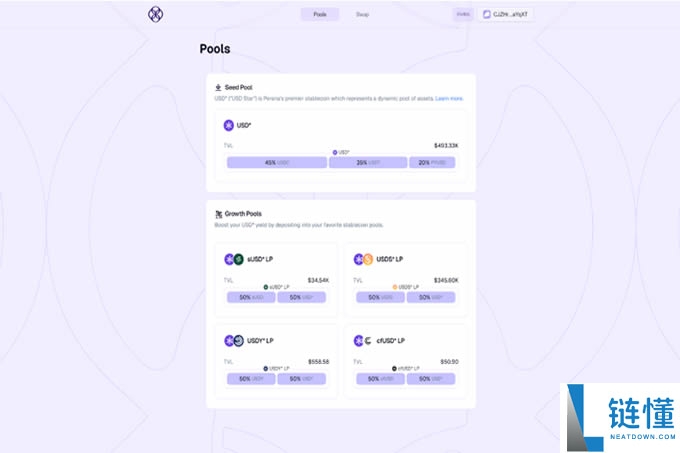 币安投资的Perena是什么?如何参与Perena项目?潜力、背景、团队、功能介绍