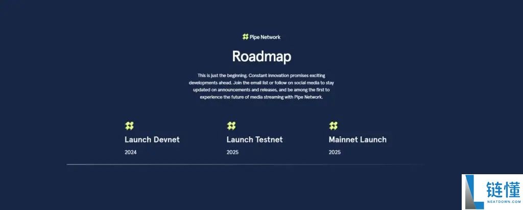 什么是 Pipe Network (PIPE)?运作方式、特点、PIPE 代币经济学介绍