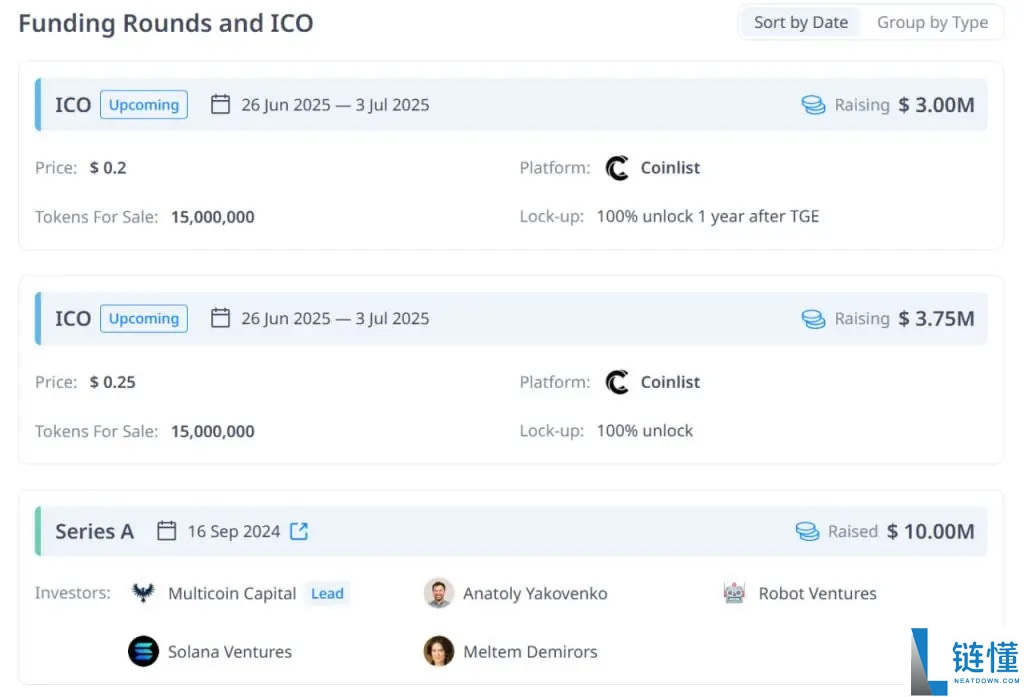 什么是 Pipe Network (PIPE)?运作方式、特点、PIPE 代币经济学介绍