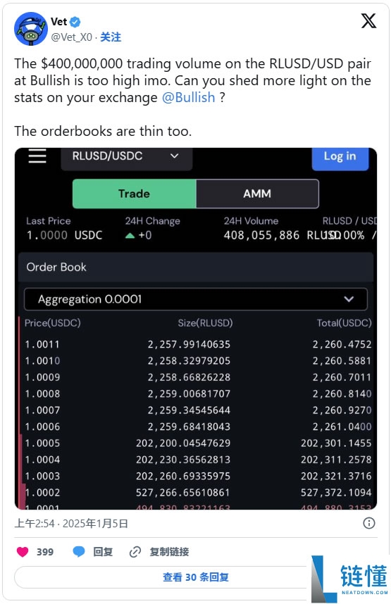 Ripple USD(RLUSD)稳定币:为机构数字金融开辟道路