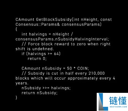 2028年比特币减半:日期、对价格的影响、应对措施介绍