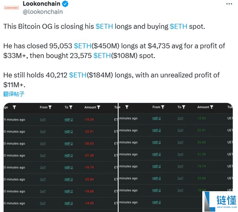 124,000美元是顶部吗?比特币(BTC)价格高点信号给出不同答案导读