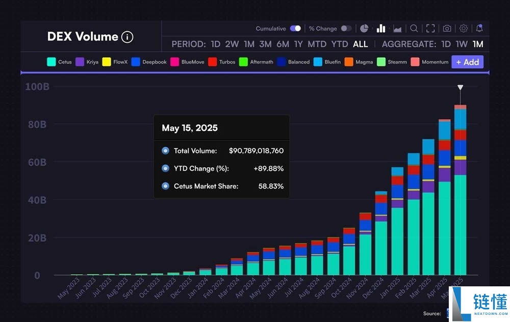 GiveRep是什么?如何参与GiveRep空投?