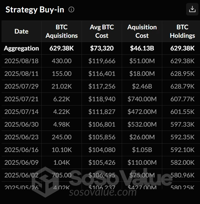 观点:巨鲸正在集体叛逃BTC换仓ETH,新王正在诞生?
