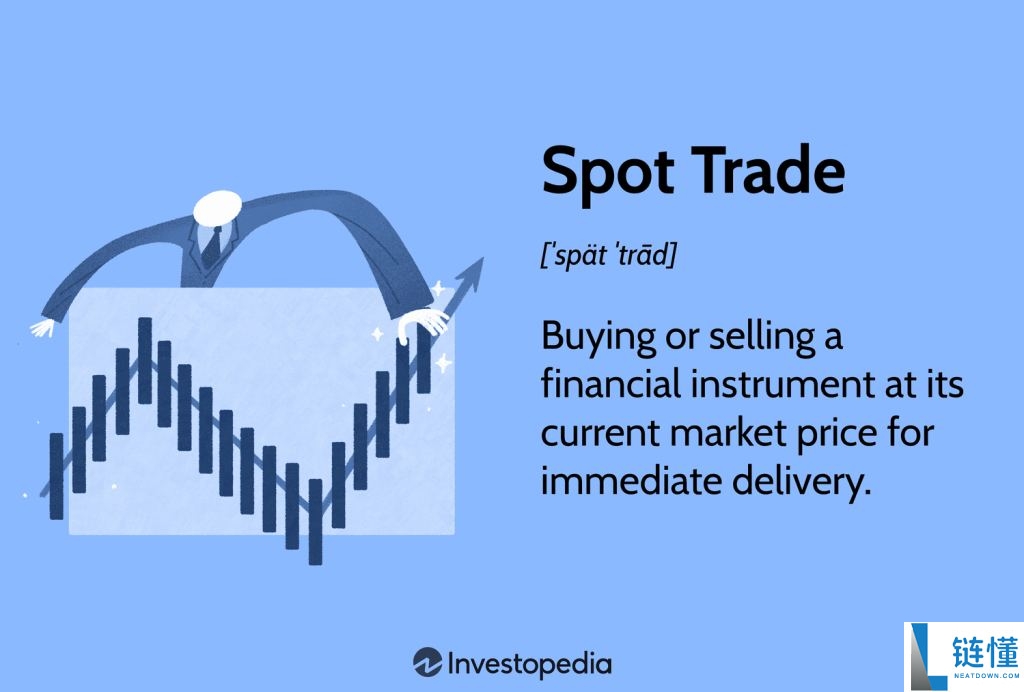 比特币现货与期货新手指南:初学者有什么区别?有哪些常见陷阱?