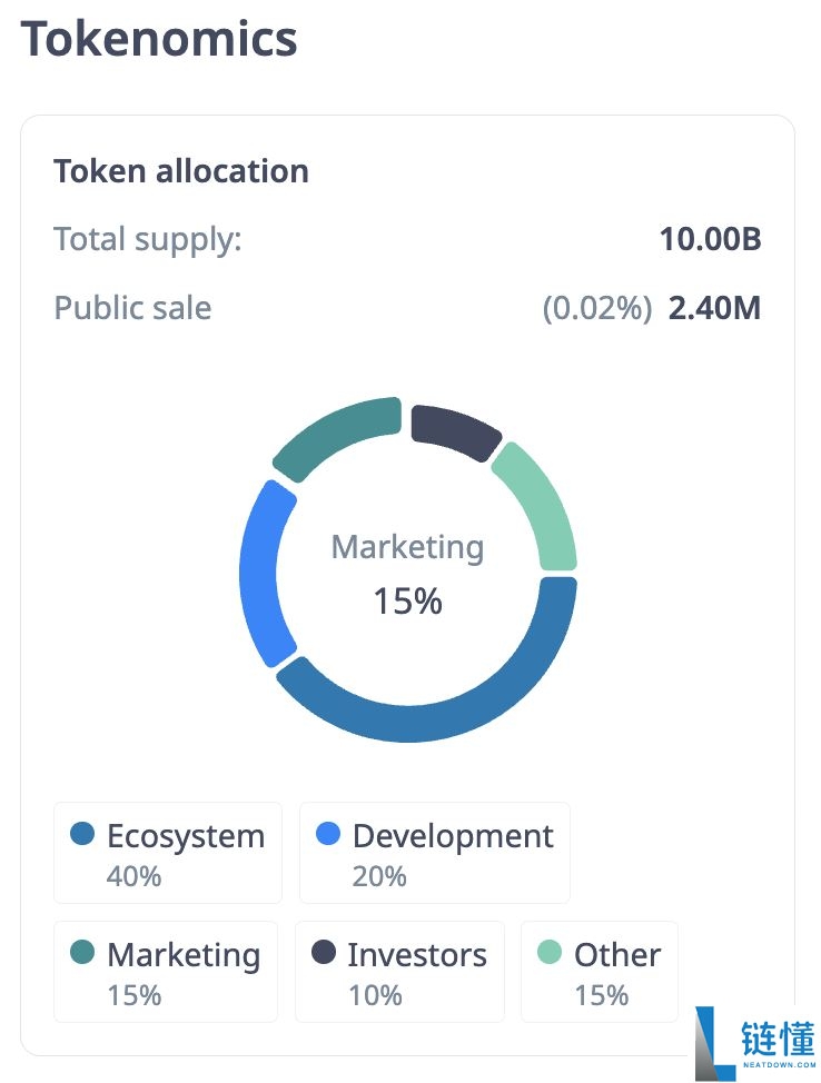 Paynetic是什么?Paynetic去中心化的订阅支付解决方案介绍