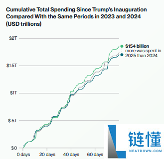 Bitwise比特币未来十年预测:BTC回报率,价格与波动性预测