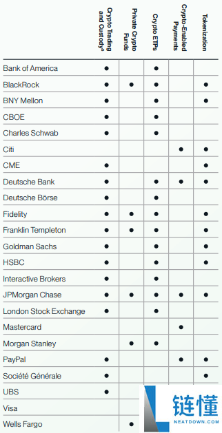 Bitwise比特币未来十年预测:BTC回报率,价格与波动性预测