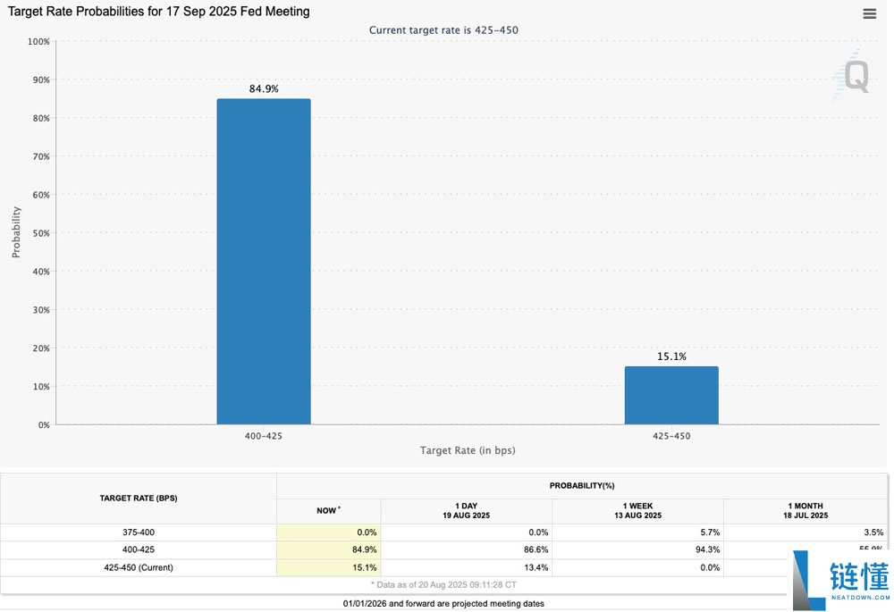 比特币分析师指出「市场操纵」致BTC价格跌至17日新低