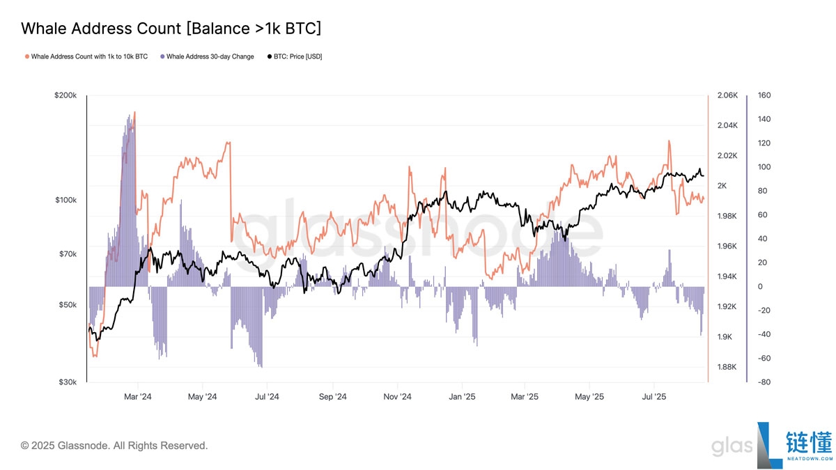 比特币(BTC)价格上升楔形破位:一文搞清楚BTC会跌至何处?