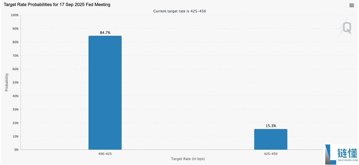 比特币(BTC)价格上升楔形破位:一文搞清楚BTC会跌至何处?
