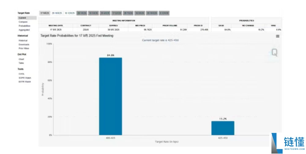 比特币(BTC)新高后大跌近1万美元 哪些因素导致?