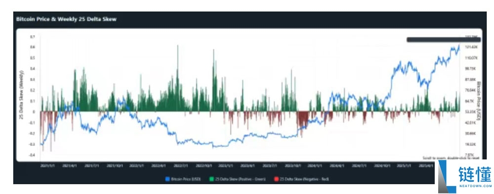 比特币(BTC)新高后大跌近1万美元 哪些因素导致?