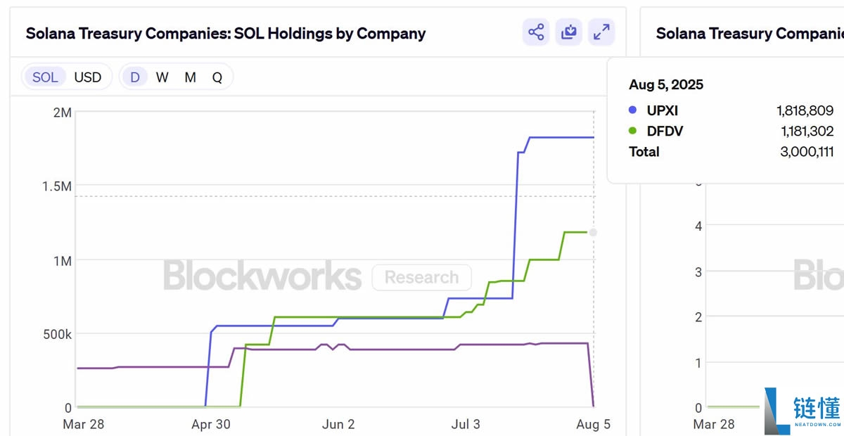 机构买了多少比特币?追踪机构加密持仓平台与工具介绍