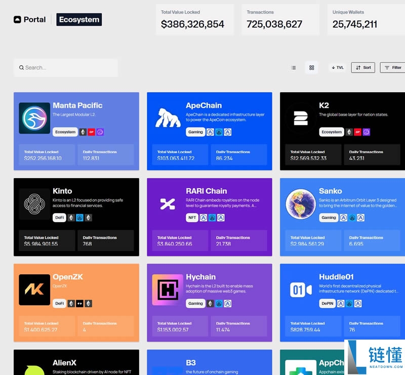 Caldera是什么?Caldera核心概念、应用领域和代币与空投介绍