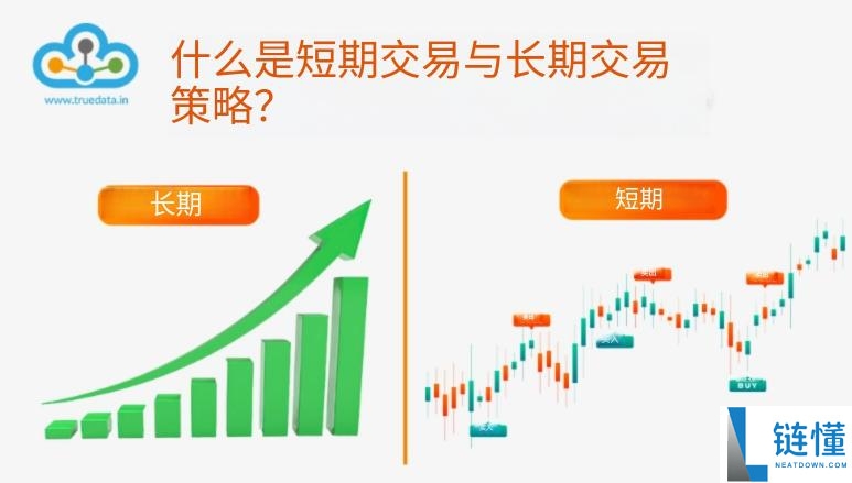 如何投资BTC和其他加密货币:比特币短期,中期和长期投资指南